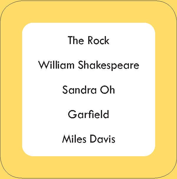 After Dinner Amusements: Guess That Name!