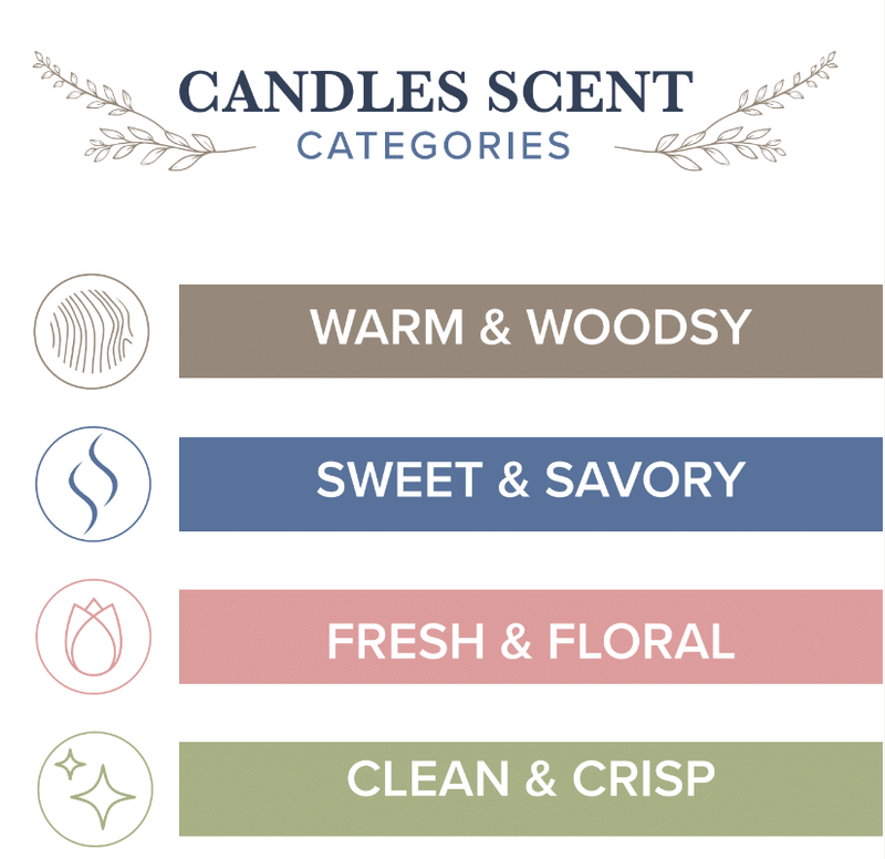 Leather: Wood Wick Soy Candle