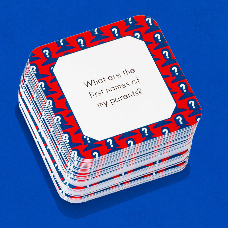 After Dinner Amusements: How Well Do You Know Me?